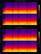 aespa - Rich Man (English Ver )