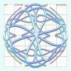 VA - LOCH INN at De School