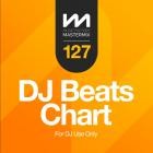VA - Mastermix - DJ Beats Chart 127