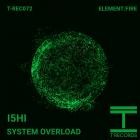 I5hi - System Overload